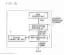 Fig. 09 - Interface apparatus and method for controlling a device
