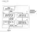 Fig. 12 - Interface apparatus and method for controlling a device