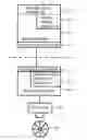 Fig. 01 - Scrolling inertia