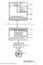 Fig. 03 - Scrolling inertia
