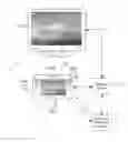 Fig. 01 - Spatially-correlated multi-display human-machine interface