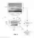 Fig. 02 - Spatially-correlated multi-display human-machine interface