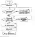 Fig. 01 - Printer, control method thereof, and storage medium