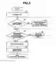 Fig. 04 - Printer, control method thereof, and storage medium
