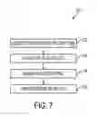Fig. 08 - Method and system for delivering solid-ink pellets