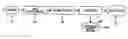 Fig. 01 - Surveillance camera system having camera malfunction detection function to detect types of failure via block and entire image processing