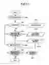 Fig. 09 - Surveillance camera system having camera malfunction detection function to detect types of failure via block and entire image processing