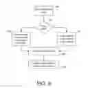 Fig. 09 - Presentation capture with automatically configurable output