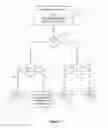 Fig. 04 - System and method for classification of moving object during video surveillance