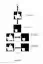 Fig. 09 - System and method for classification of moving object during video surveillance