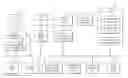 Fig. 01 - Digital photographing apparatus and method of controlling sleep mode thereof