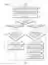 Fig. 06 - Digital photographing apparatus and method of controlling sleep mode thereof
