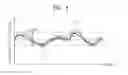 Fig. 08 - Digital photographing apparatus and method of controlling sleep mode thereof