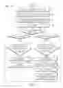 Fig. 09 - Digital photographing apparatus and method of controlling sleep mode thereof
