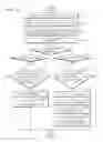 Fig. 10 - Digital photographing apparatus and method of controlling sleep mode thereof