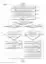 Fig. 11 - Digital photographing apparatus and method of controlling sleep mode thereof