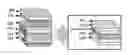 Fig. 01 - Stereoscopic image display device