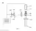 Fig. 02 - Large diopter range real time sequential wavefront sensor