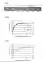 Fig. 02 - Cure degree evaluation method, cure degree evaluation sheet, and cure degree evaluation system for evaluating cure degree of active energy ray-curable resin composition