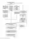 Fig. 05 - Roaming printing by assigning ID informaton of a user to print job data and transmitting the assigned ID information to printing devices on a network by multi-casting