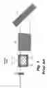 Fig. 02 - Apparatus for changing diffraction gratings