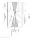Fig. 09 - Low stray light beam dump with fiber delivery