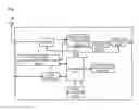 Fig. 02 - Power up a LAN module when execution of special reproduction is expected by user during reproduction of an optical disc reproduction apparatus