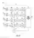 Fig. 06 - Variable bandwidth OFDM receiver and methods for receiving OFDM signals of different bandwidths