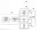 Fig. 01 - APPARATUSES AND METHODS FOR SETTING AN ADAPTIVE FREQUENCY BAND FOR POWER LINE COMMUNCIATION