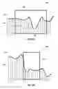 Fig. 03 - APPARATUSES AND METHODS FOR SETTING AN ADAPTIVE FREQUENCY BAND FOR POWER LINE COMMUNCIATION
