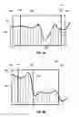 Fig. 04 - APPARATUSES AND METHODS FOR SETTING AN ADAPTIVE FREQUENCY BAND FOR POWER LINE COMMUNCIATION