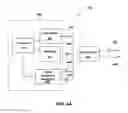 Fig. 05 - APPARATUSES AND METHODS FOR SETTING AN ADAPTIVE FREQUENCY BAND FOR POWER LINE COMMUNCIATION