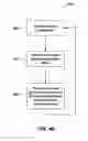 Fig. 06 - APPARATUSES AND METHODS FOR SETTING AN ADAPTIVE FREQUENCY BAND FOR POWER LINE COMMUNCIATION
