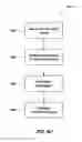 Fig. 09 - APPARATUSES AND METHODS FOR SETTING AN ADAPTIVE FREQUENCY BAND FOR POWER LINE COMMUNCIATION