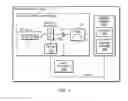 Fig. 02 - Calibration system and method