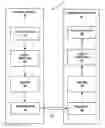 Fig. 01 - Coding motion prediction direction in video coding