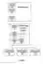 Fig. 02 - Knowledge-based automatic image segmentation