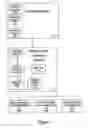 Fig. 02 - Knowledge-based automatic image segmentation