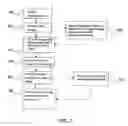 Fig. 07 - AUTOMATED MULTIPLE IMAGE PRODUCT METHOD