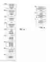 Fig. 08 - AUTOMATED MULTIPLE IMAGE PRODUCT METHOD
