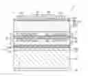 Fig. 01 - Light emitting device and optical transmission system