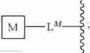 Fig. 65 - Oxime conjugates and methods for their formation and use
