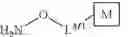 Fig. 80 - Oxime conjugates and methods for their formation and use