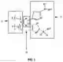 Fig. 02 - Pyrazine derivatives for optical imaging and therapy
