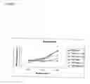Fig. 02 - Administration of cells and cellular extracts for rejuvenation