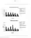 Fig. 02 - Symbiotic maple product compositions and methods