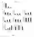 Fig. 06 - Cell and therapeutical and diagnostical methods based thereon