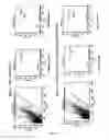 Fig. 09 - Cell and therapeutical and diagnostical methods based thereon