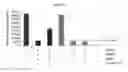 Fig. 06 - Frizzled-binding agents and their use in screening for WNT inhibitors