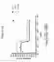 Fig. 45 - Frizzled-binding agents and their use in screening for WNT inhibitors